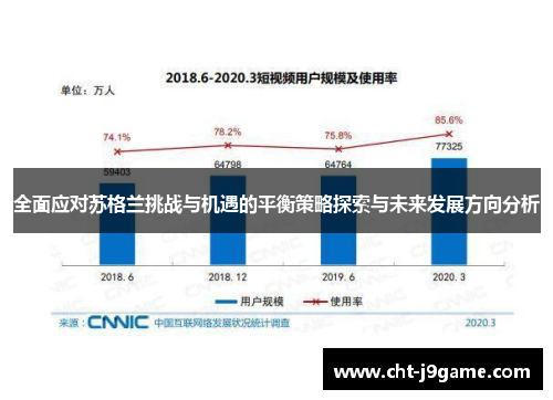 全面应对苏格兰挑战与机遇的平衡策略探索与未来发展方向分析