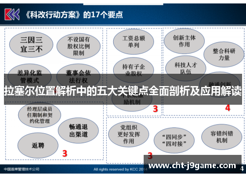 拉塞尔位置解析中的五大关键点全面剖析及应用解读