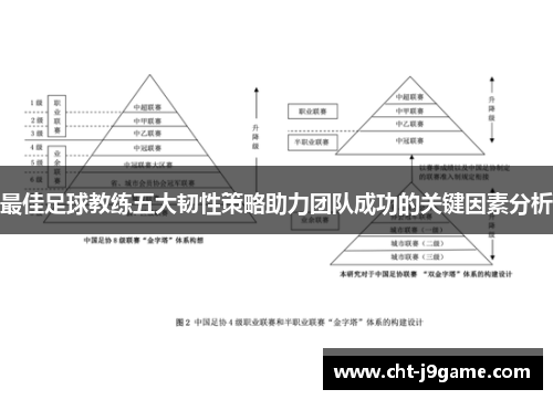 最佳足球教练五大韧性策略助力团队成功的关键因素分析