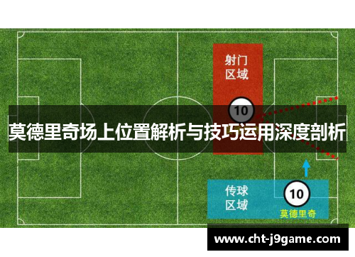 莫德里奇场上位置解析与技巧运用深度剖析