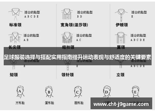 足球服装选择与搭配实用指南提升运动表现与舒适度的关键要素
