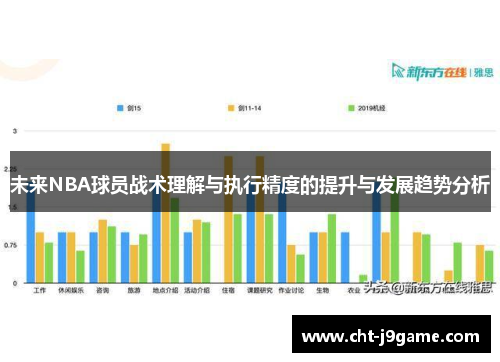 未来NBA球员战术理解与执行精度的提升与发展趋势分析