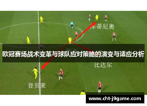 欧冠赛场战术变革与球队应对策略的演变与适应分析 欧冠赛场战术变革与球队应对策略的演变与适应分析