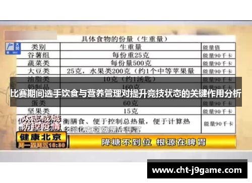 比赛期间选手饮食与营养管理对提升竞技状态的关键作用分析