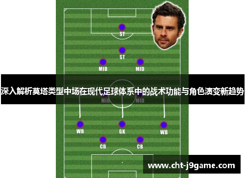 深入解析莫塔类型中场在现代足球体系中的战术功能与角色演变新趋势 深入解析莫塔类型中场在现代足球体系中的战术功能与角色演变新趋势