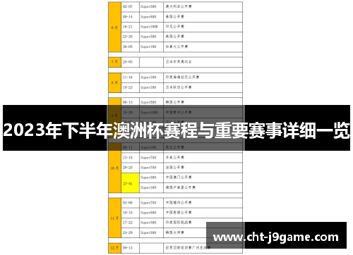2023年下半年澳洲杯赛程与重要赛事详细一览 2023年下半年澳洲杯赛程与重要赛事详细一览