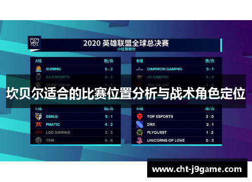 坎贝尔适合的比赛位置分析与战术角色定位 坎贝尔适合的比赛位置分析与战术角色定位
