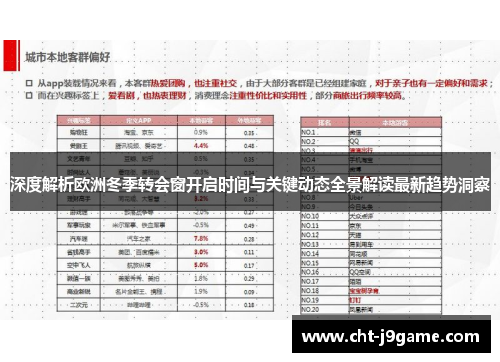 深度解析欧洲冬季转会窗开启时间与关键动态全景解读最新趋势洞察 深度解析欧洲冬季转会窗开启时间与关键动态全景解读最新趋势洞察