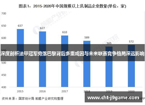 深度剖析法甲冠军旁落巴黎背后多重成因与未来联赛竞争格局深远影响 深度剖析法甲冠军旁落巴黎背后多重成因与未来联赛竞争格局深远影响