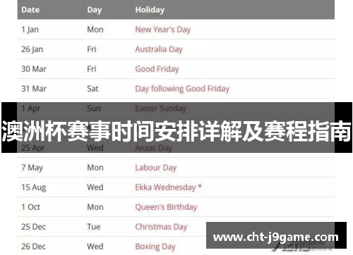 澳洲杯赛事时间安排详解及赛程指南 澳洲杯赛事时间安排详解及赛程指南