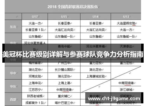 美冠杯比赛级别详解与参赛球队竞争力分析指南