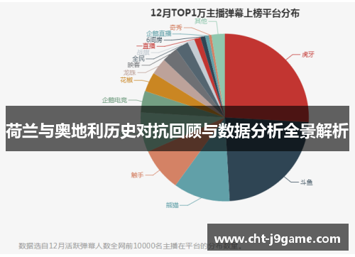 荷兰与奥地利历史对抗回顾与数据分析全景解析