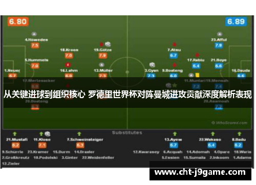从关键进球到组织核心 罗德里世界杯对阵曼城进攻贡献深度解析表现 从关键进球到组织核心 罗德里世界杯对阵曼城进攻贡献深度解析表现