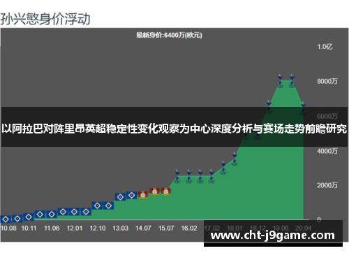 以阿拉巴对阵里昂英超稳定性变化观察为中心深度分析与赛场走势前瞻研究 以阿拉巴对阵里昂英超稳定性变化观察为中心深度分析与赛场走势前瞻研究