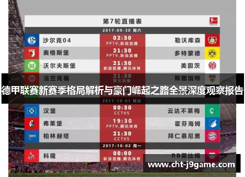 德甲联赛新赛季格局解析与豪门崛起之路全景深度观察报告 德甲联赛新赛季格局解析与豪门崛起之路全景深度观察报告
