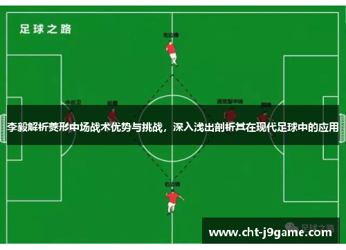 李毅解析菱形中场战术优势与挑战,深入浅出剖析其在现代足球中的应用 李毅解析菱形中场战术优势与挑战,深入浅出剖析其在现代足球中的应用
