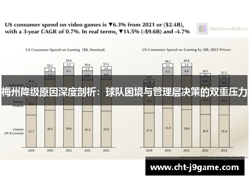 梅州降级原因深度剖析：球队困境与管理层决策的双重压力
