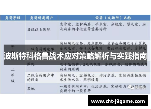 波斯特科格鲁战术应对策略解析与实践指南 波斯特科格鲁战术应对策略解析与实践指南