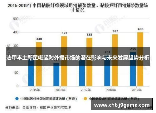法甲本土新星崛起对外援市场的潜在影响与未来发展趋势分析 法甲本土新星崛起对外援市场的潜在影响与未来发展趋势分析