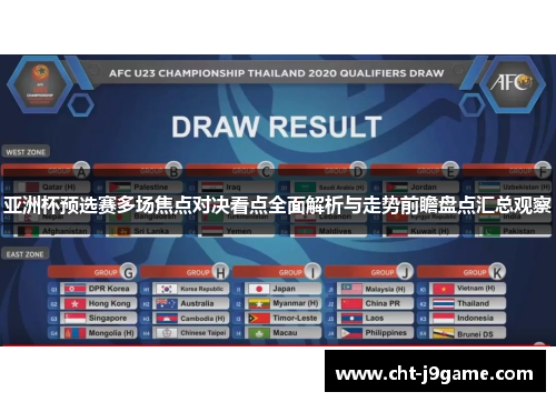 亚洲杯预选赛多场焦点对决看点全面解析与走势前瞻盘点汇总观察