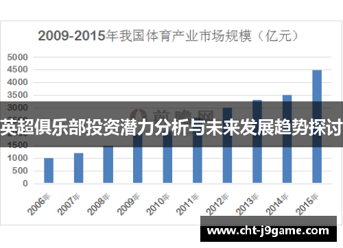 英超俱乐部投资潜力分析与未来发展趋势探讨