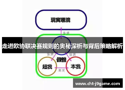 走进欧协联决赛规则的奥秘深析与背后策略解析