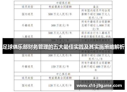足球俱乐部财务管理的五大最佳实践及其实施策略解析