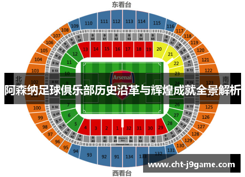 阿森纳足球俱乐部历史沿革与辉煌成就全景解析
